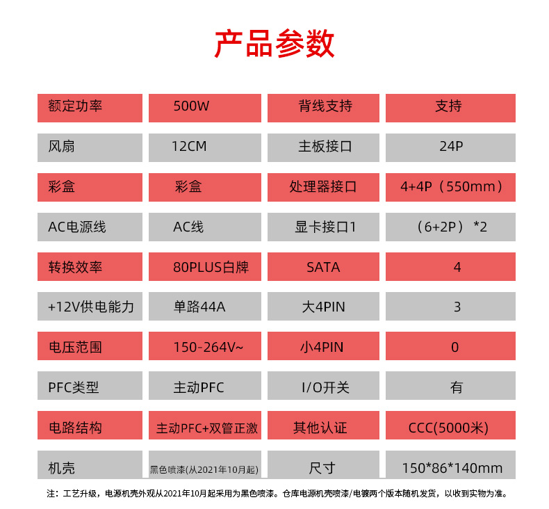 机构：工程机械行业短期具备良好催化剂